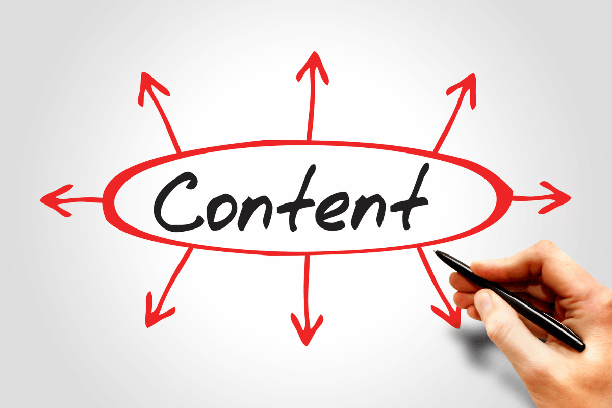 Connect Related Content topics