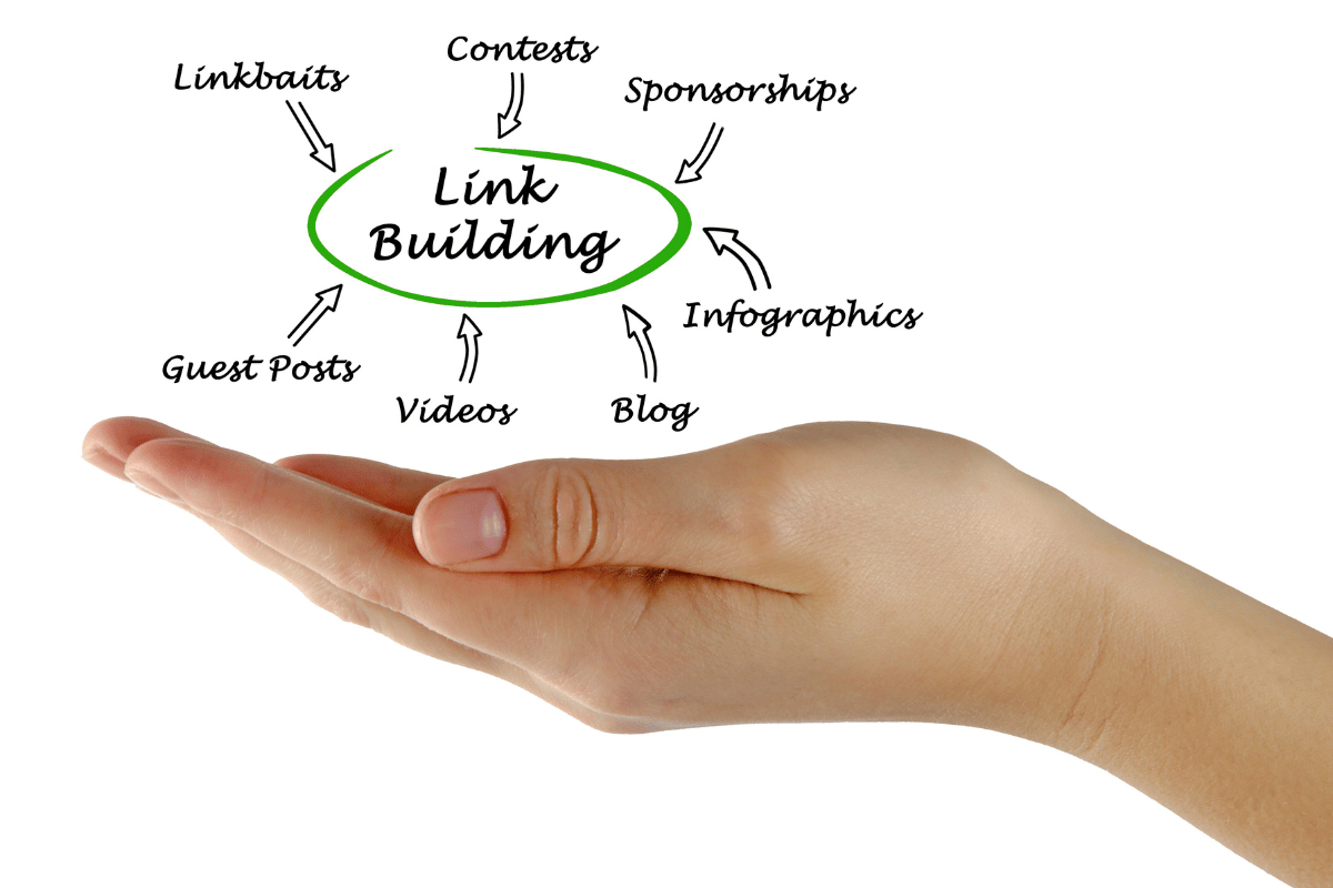 Link Building seo