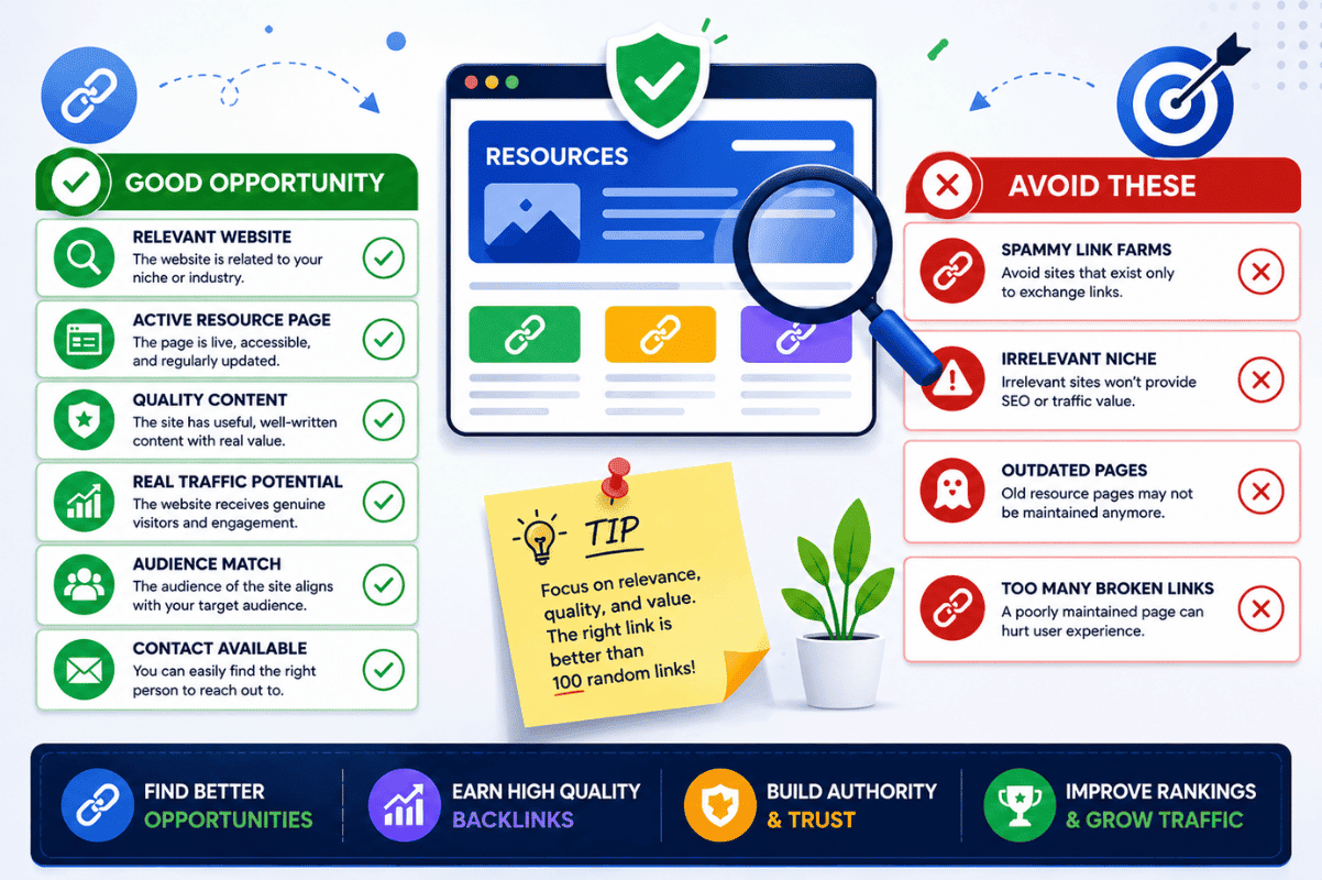 Resource Page Prospecting Checklist