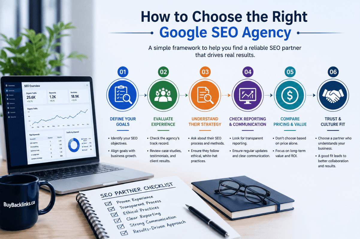 how to choose the right google seo agency